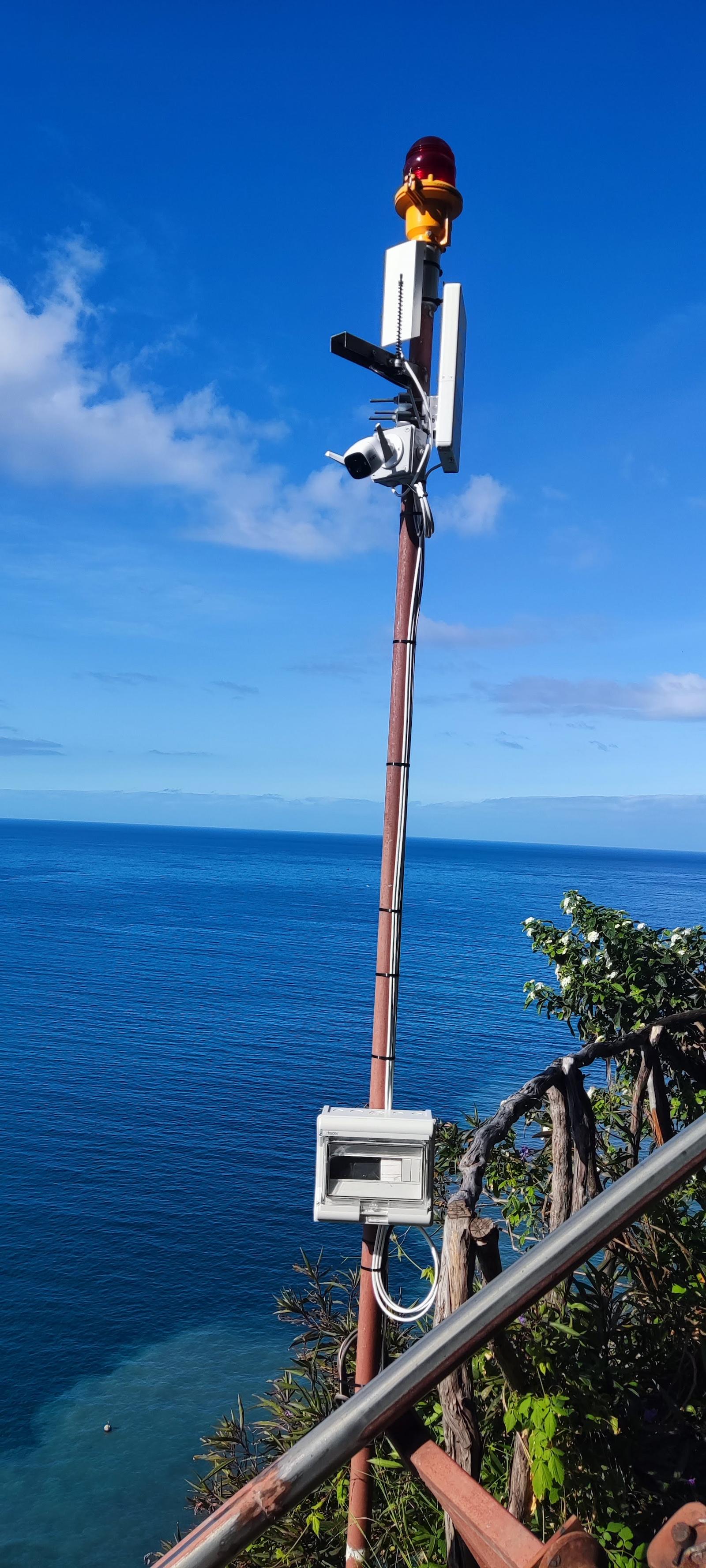 Projeto CCTV inteligente